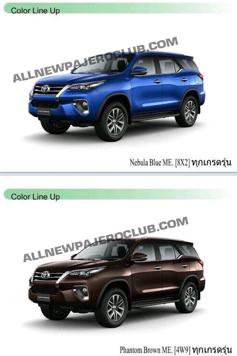 2016 Toyota Fortuner to come in 6 colors, gets LED headlight