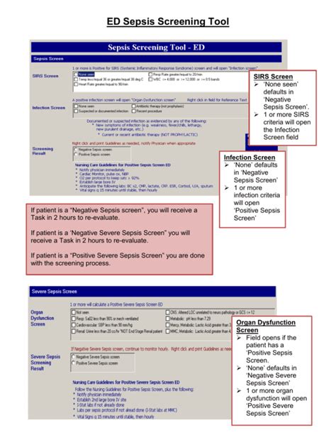 Ed Sepsis Screening Tool