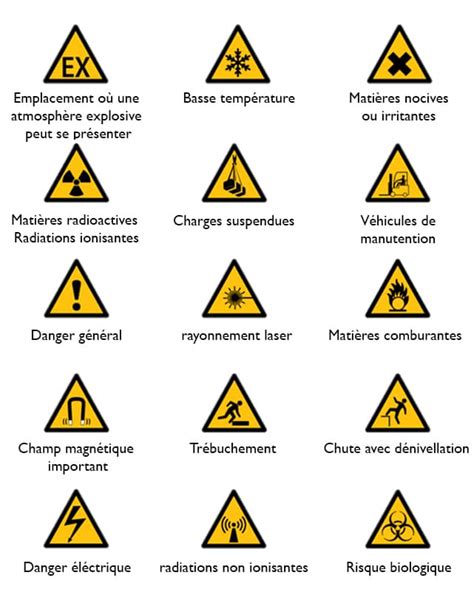 Pictogramme Securite Au Travail