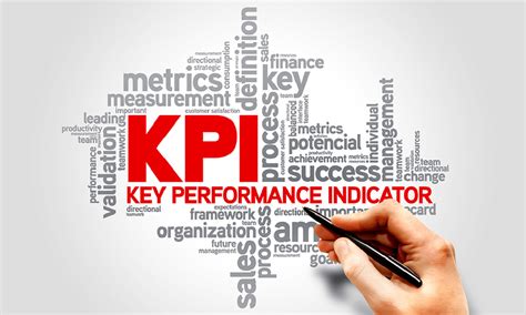 Mengenal Kpi Dashboard Definisi Praktik Dan Implementasinya