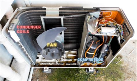 What Are Condensing Units For Safe Air Technology