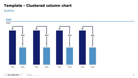 Clustered Column Charts Independent Management Consultants