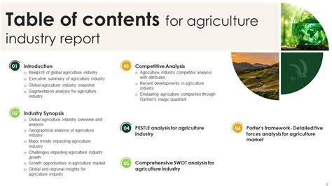 Global Agriculture Industry Outlook Powerpoint Presentation Slides IR