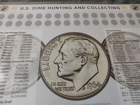 Dime Hunting Mats Etsy