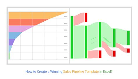 How to Create a Winning Sales Pipeline Template in Excel?