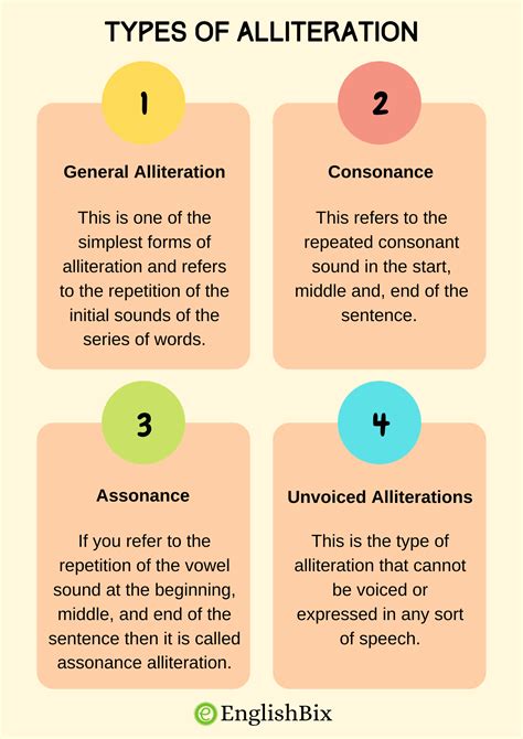 Poem With Alliteration And Consonance | Sitedoct.org