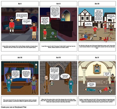 Romeo And Juliet Storyboard Storyboard By Bf D