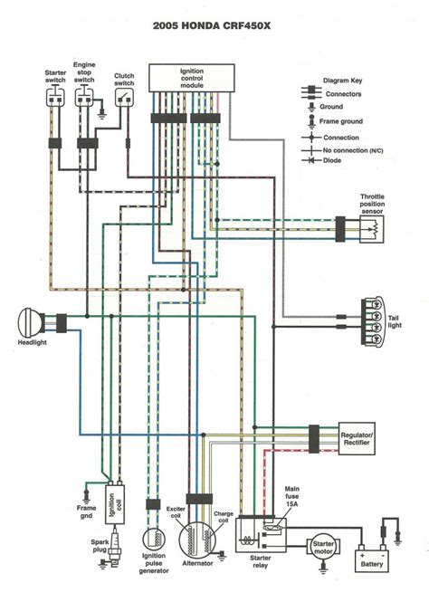 Dan's Motorcycle "wiring Diagrams" - Motorcycle Ignition Switch Wiring Diagram - Cadician's Blog