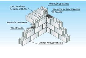 Muros de Carga Normabloc Construpedia enciclopedia construcción