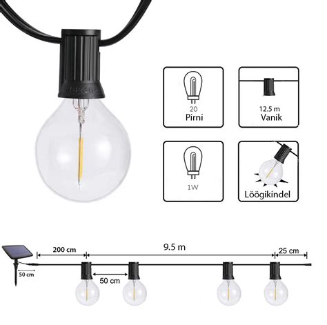 P Ikesepaneeliga Ue Valguskett Led Elegance