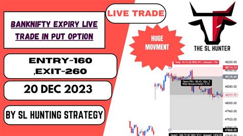 EXPIRY SPECIAL LIVE TRADE VIDEO SL HUNTING STRATEGY THE SL HUNTER