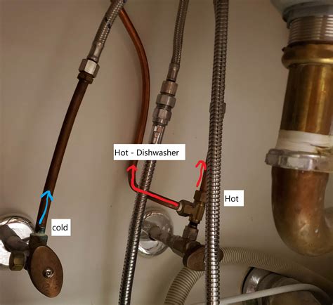 plumbing - Kitchen Water Valve Not Working but Working - Home