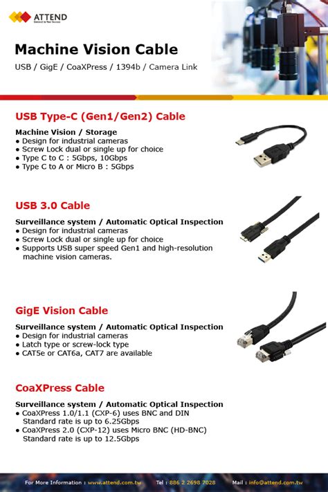 Machine Vision Cablegigeusbtypeccxp新聞 立威科技 先進訊號連接方案供應商