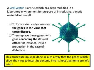 Viral vectors in virology | PPT | Free Download