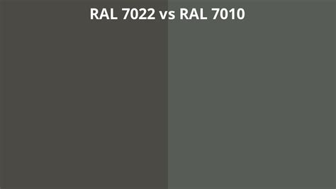 Ral 7022 Vs 7010 Ral Colour Chart Uk