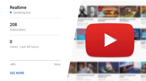 What Are Youtube Realtime Views Tuberanker