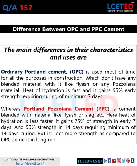 OPC Vs PPC Difference Between OPC And PPC Cement Civil Lead