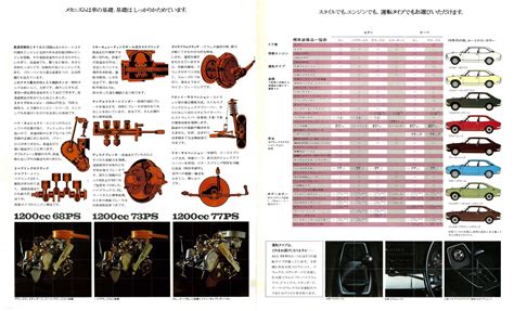 Toyota Corolla Brochure - 1970.05 Sedan (28 page) (JP) - Page 26,27