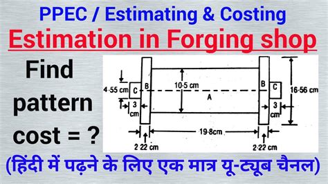 Pattern Costing In Foundary Shop Estimation In Foundry Shop