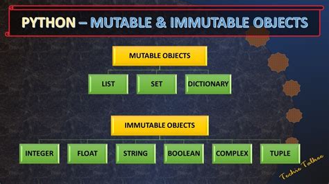 Python Mutable And Immutable Objects Techietalkee Youtube