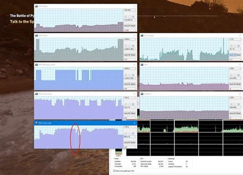 Micro Freezes In All Games Gpu Core Load Drops To 0 While Cpu Spikes