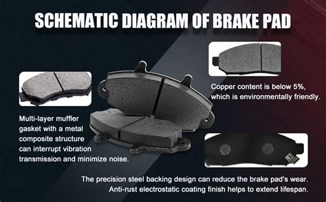 Amazon Allcombo Front And Rear Ceramic Brake Pads For 2009 2014