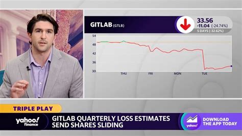 GitLab Stock Plunges On Quarterly Loss Estimates YouTube