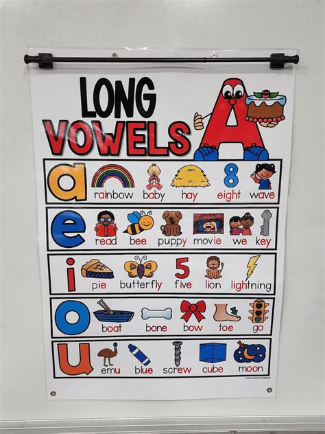 Long Vowels Anchor Chart Hard Good Option 1 Etsy