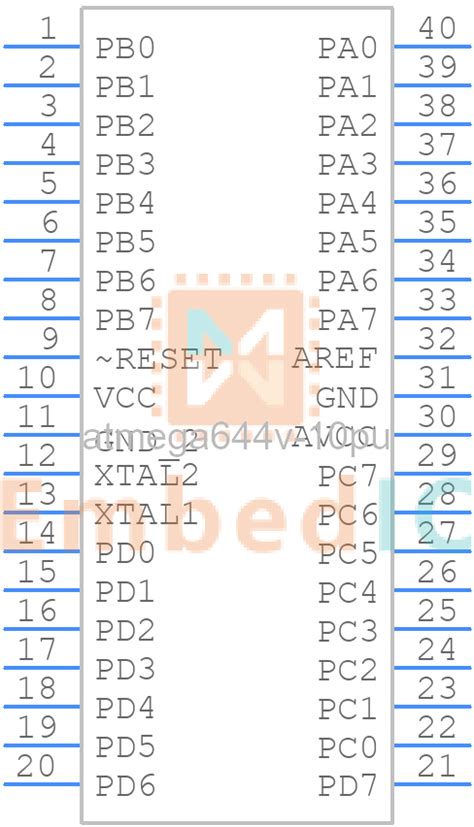 Atmega V Pu Microchip Bit Mcu Embedic