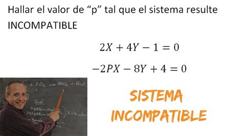 Sistema Incompatible YouTube