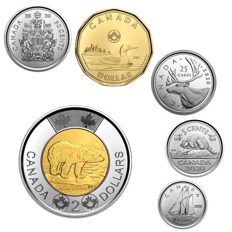 Canadian Dollar Coins Canada, 53% OFF | vsyamebel.shop