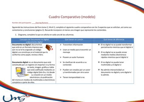 Pdf Cuadro Comparativo Tarea Individual Tema Dokumen Tips