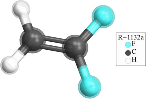 3D Molecular Structure Of R 1132a Obtained Using Mathematica 29