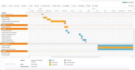 Microsoft Project Construction Gantt Chart