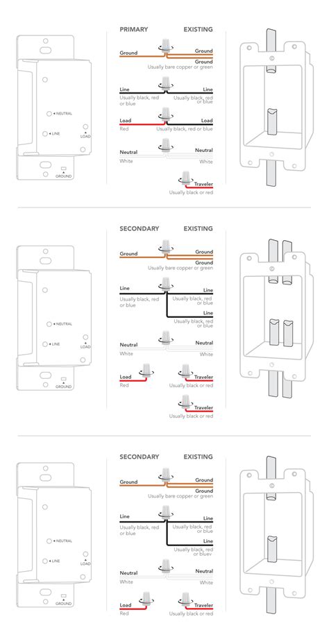 Wiring A 3 Way Dimmer Light Switch - Electrical Wiring Work