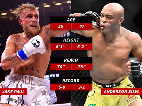 Video Anderson Silva Knocked Out Cold Twice In Training Jake Paul Fight In Jeopardy River