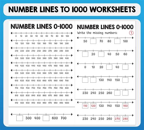 Printable Number Lines 0 to 1000 Worksheets : Find Missing - Etsy