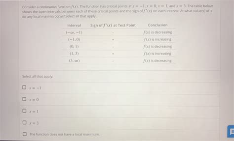 Solved Consider A Continuous Function F X The Function Has