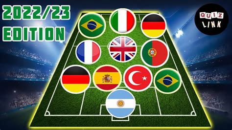 Guess The Team By Players Nationality Football Quiz Youtube