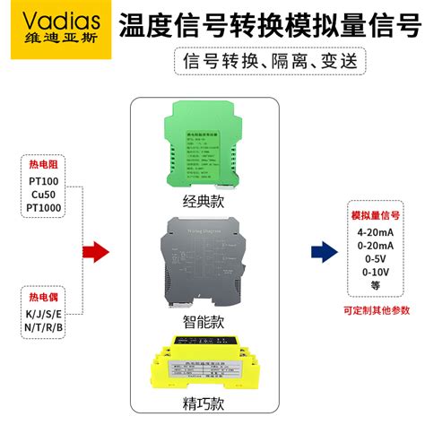 温度变送器K型热电偶pt100热电阻传感器输出4 20mA模块转换0 10V5 虎窝淘