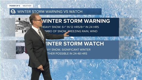 Important Terms To Know Before Bad Winter Weather Arrives Youtube