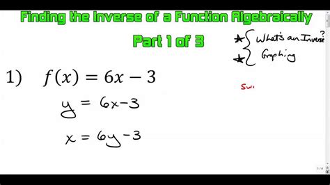 Finding The Inverse Of A Function Algebraically Part 1 Of 3 Youtube