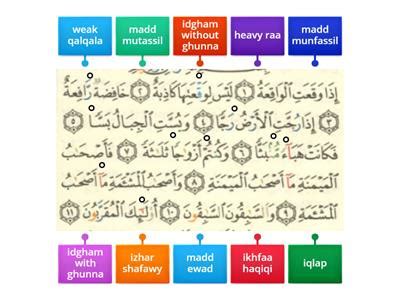 Sifat tajweed - Teaching resources