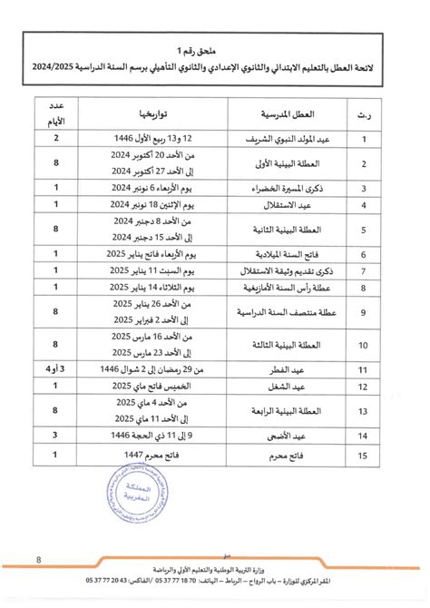 لائحة العطل المدرسية 2025 2024 بالمغرب Mon Emploi