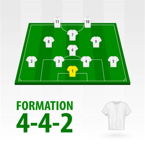 40+ 442 Soccer Formation Stock Photos, Pictures & Royalty-Free Images ...