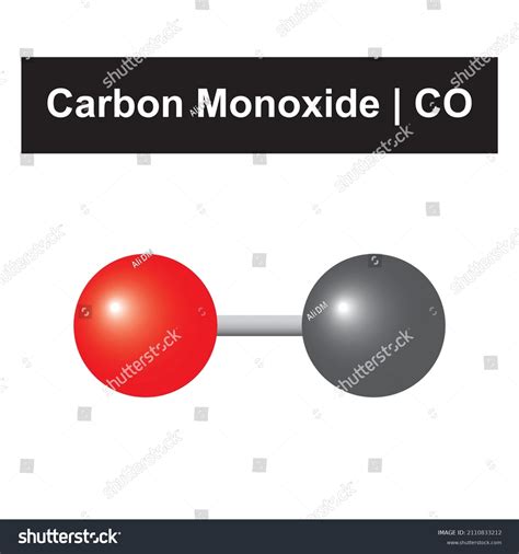 Molecular Model Carbon Monoxide Co Molecule Stock Vector (Royalty Free ...