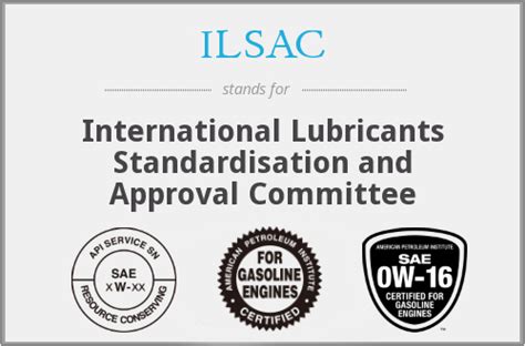 Какво представлява стандарта за масла ILSAC | Ойл Груп БГ