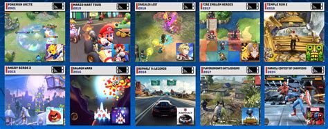 Top 10 Mobile Games by SarhanXG on DeviantArt