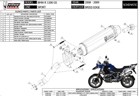 EM MOTO Mivv B 004 LRX