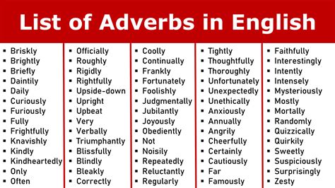 1000 List Of Adverbs In English Grammar With Pdf English Grammar Pdf